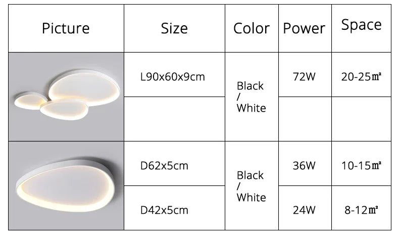 Nordic Clouds LED Ceiling Lights